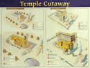 Temple Cutaway Wall Chart: Comparing the First (Solomon's) Temple and the Second (Herod's) Temple by W. Latta