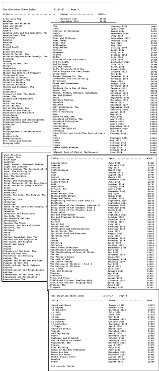 The Christian Theme Index: Alphabetical Listing of Issue Subjects, by Title, With Quick-Reference Numbers