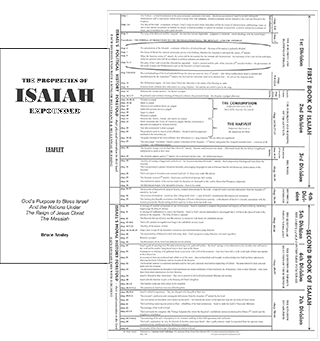 The Prophecies of Isaiah Expounded Chart: God's Purpose to Bless Israel and the Nations Under the Reign of Jesus the Messiah by Stanley Bruce Anstey