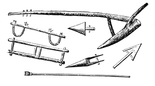 Yokes, Plow, and Goads