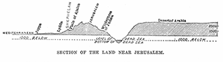 Land of Canaan
