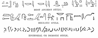 Three Styles of Hieroglyphics
